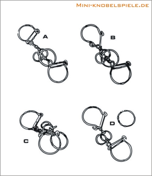 Lösung Mini Knobelspiele Das magische Hufeisen