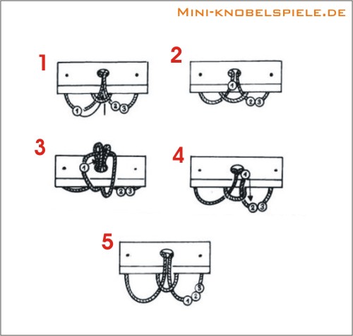 Lösung Mini Knobelspiele Tarzans Kokosnüsse