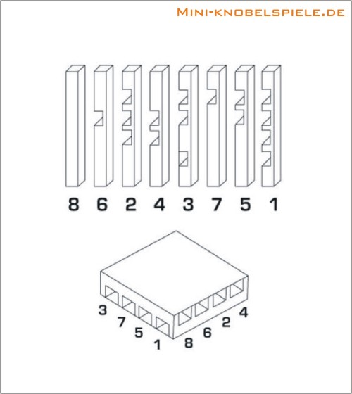 Lsung Taschenpuzzle Das Stablabyrinth